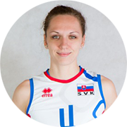 Veronika Hrončeková